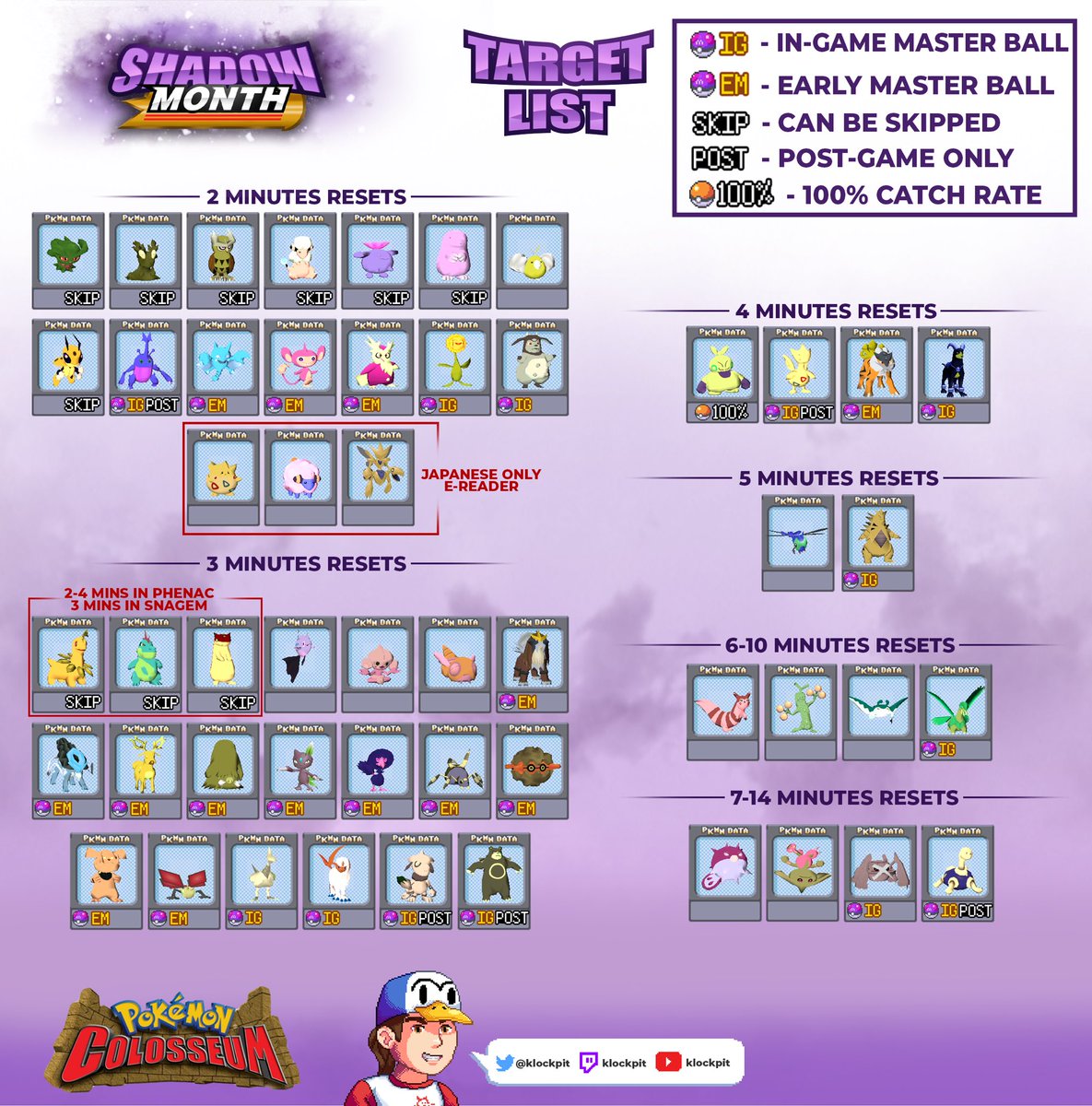 klockpit's tweet photo. #shadowmonth2025 begins! if you have not joined the discord, feel free to do so! some examples of hunts!!! https://t.co/vYbqzGRAYa https://t.co/YzQMAHUVyk