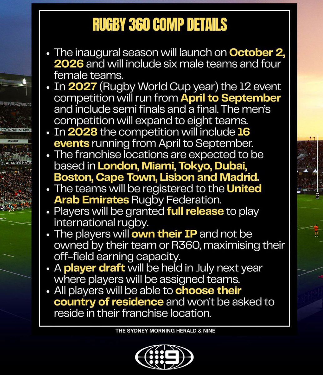 Rugby Report Card tweet media