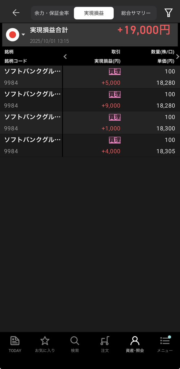 あんめるつヨコヨコなので今日はここまで٩( ᐛ )و
#デイトレ