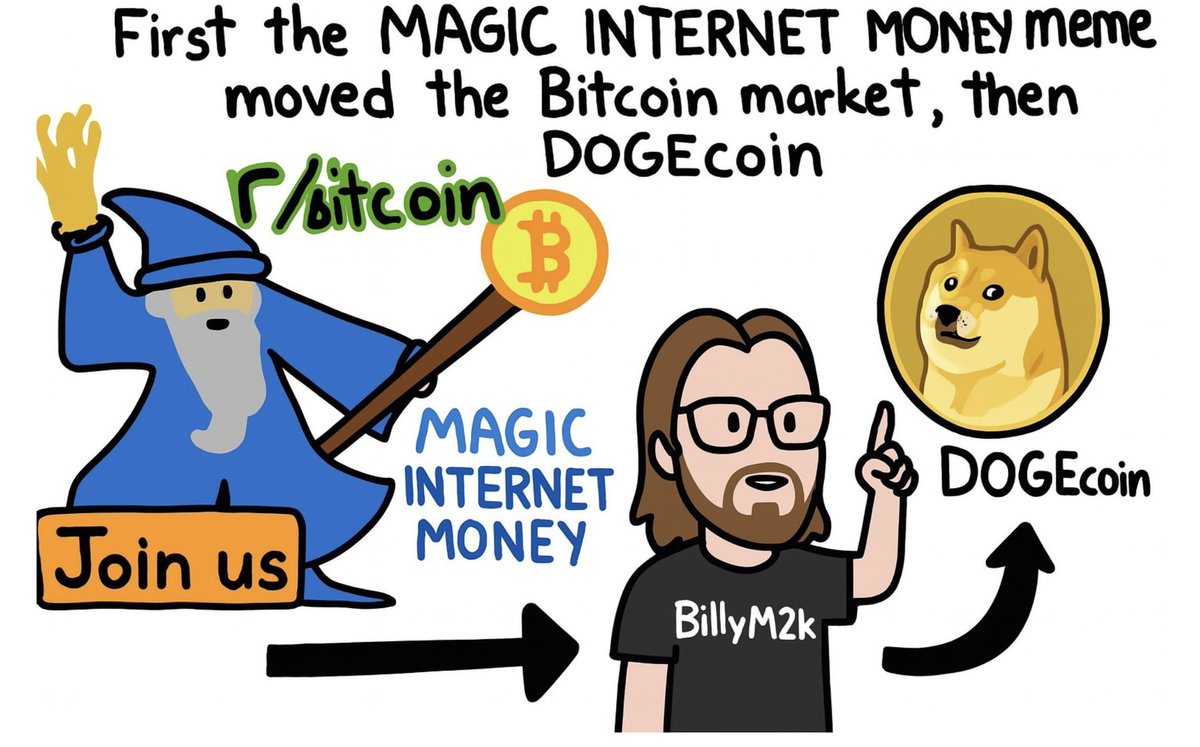 Redallica 🧙‍♂️🪄 $MIM tweet media