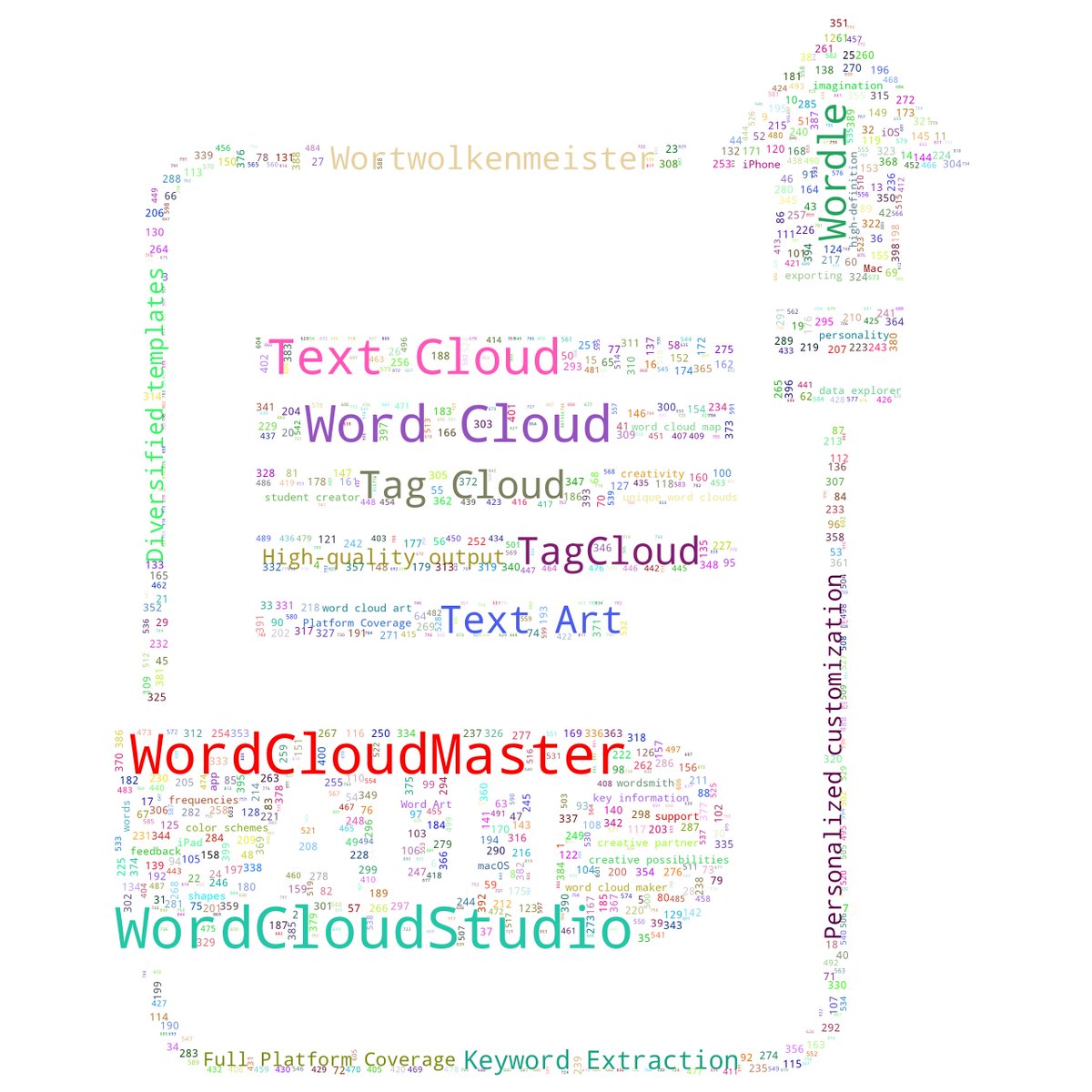 wordcloudstudio's tweet photo. #WordCloudStudio #wordcloud #tagcloud #wordart #textart #tagcrowd #shapecloud #wordle #writer #diy #cloth #mug #aut_file_form_file_format_file_formation_file_formats_icon #詞雲圖 #词云图 #标签云 #文字云 #Wortwolke #Wortwolken
👉 https://t.co/fofpG8B0NO https://t.co/P6yqniz2z9