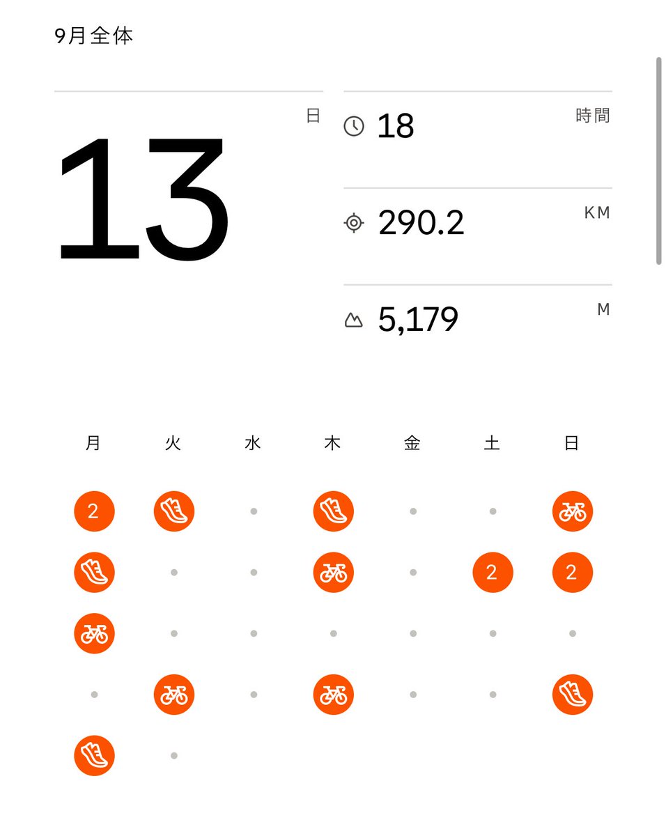 Na ✺2点おまとめ A3576 A2219 おーにし on X: 