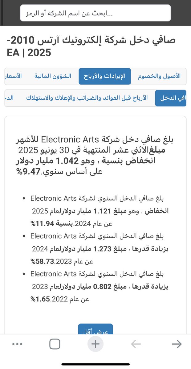 XThePerfectX's tweet photo. @i_mans0r @i_wolf3 والله اني تفشلت بدالك ورب الكعبة لانك فاهمها بالمقلوب وتتهجم عليه

الGross Profit يعطي فكرة فقط عن هامش ربح بيع المنتجات، يعني اذا الايرادات 8 مليار و تكلفة تطوير الالعاب 3 مليار يصير اللي انت مصوره 5 مليار هذا مو صافي الربح بعد الرواتب وتكاليف السيرفرات والضرائب والبحث والتطوير https://t.co/cNMnCE0RaS