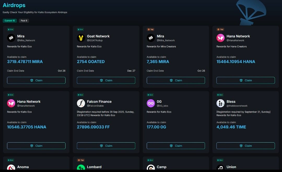 VaultHacker's tweet photo. My Airdrop wins in September:

• Union $1800
• Switchboard $370
• Mira $20800
• 0G $780
• Lombard $950
• Hana $1200
• Falcon Finance $11200
• Anoma $2100
• Goated $305
• Bless $290
• Camp $1200
• Overtake $180

Next @idOS_network @wallchain_xyz https://t.co/xCwIaN0xbl