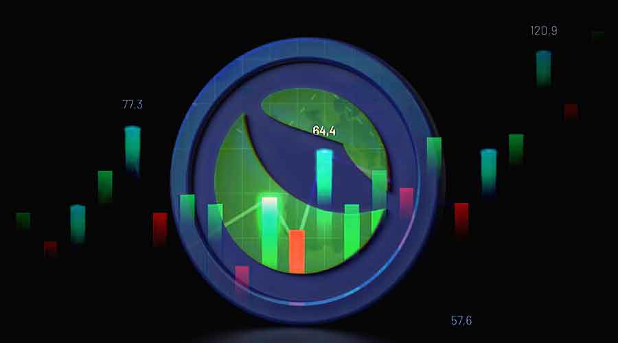 Hailey LUNC XRP tweet media