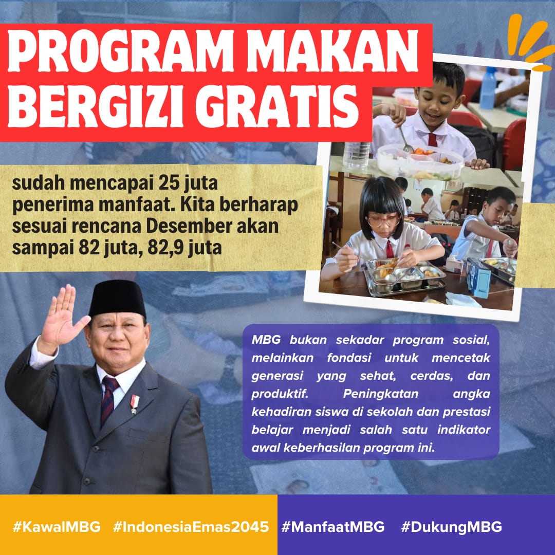 Bersama Program Makan Bergizi Gratis, masa depan anak-anak jadi terjamin dan semakin tumbuh cerdas dan berinovasi.
#FaktaIndonesia
#MakanBergiziGratis
#DukungMakanBergiziGratis
#DukungProgramMakanBergiziGratis