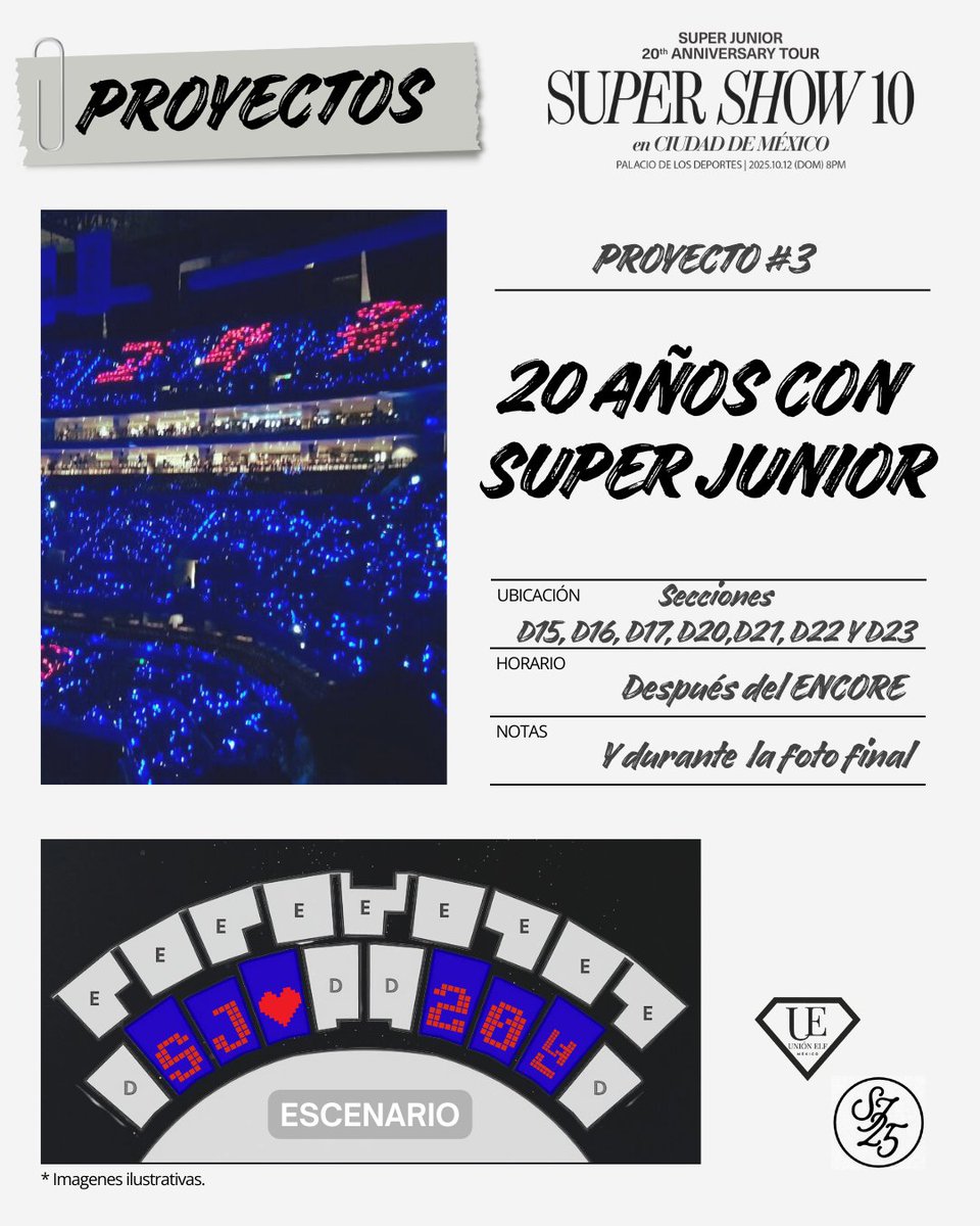 SJZafiroLATAM's tweet image. 💙🇲🇽ELF México POWER🇲🇽💙🇲🇽 
Mil gracias por su apoyo 🙇‍♀️ 
✅💰Metas Cumplidas! 

💙ELF te invitamos a participar en los proyectos para este SS10, celebremos en grande los 20 AÑOS de #SUPERJUNIOR 

#슈퍼주니어 #SUPERSHOW10
#20th_Anniversary_TOUR