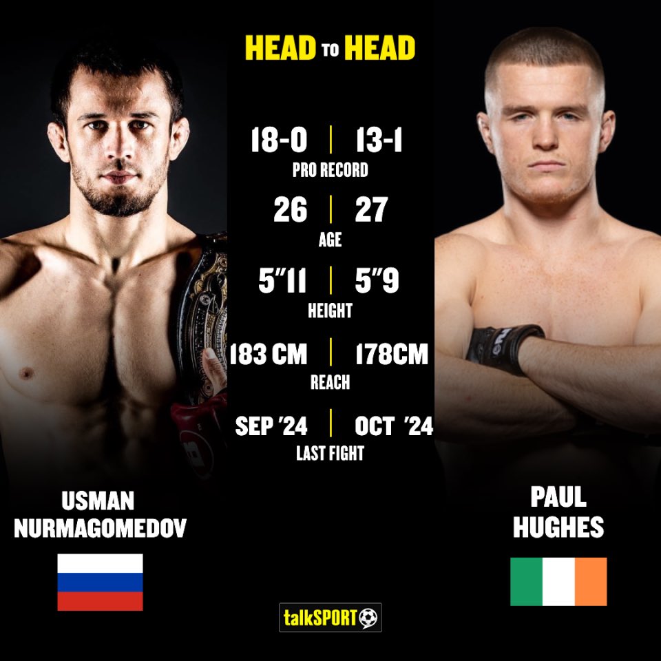 USMAN  NURMAGOMEDOV🇷🇺 VS PAUL HUGHES 🇮🇪 $5000 MAX 🔒

EARLY VALUE LOCK IN 99.9% GUARANTEED WINNER🔮

MY BOT WILL DM EVERYONE WHO LIKES + COMMENTS 
(must be following to receive dm)

NEED A BOOK? DM <a href="/Play_Texan/">Play Texan Sportsbook</a> !