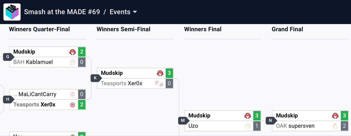 Parry.gg | Mudskip tweet media