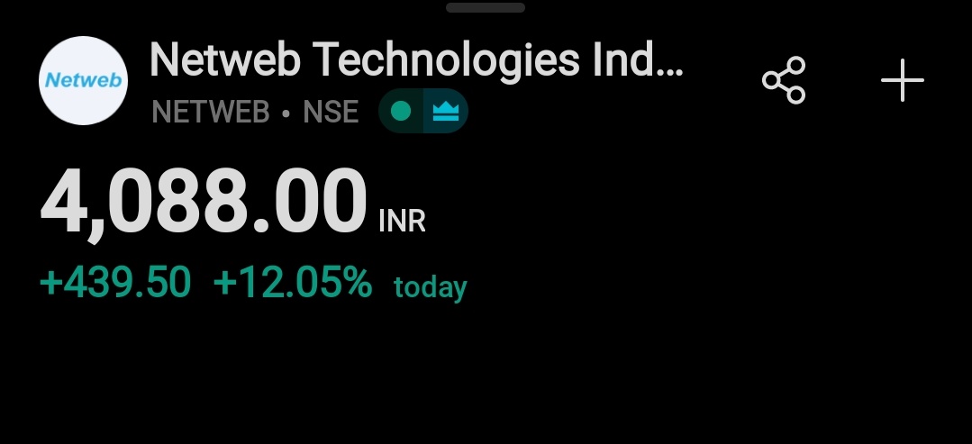 Investment2S's tweet image. #Netweb 📊
Blasting 🔥