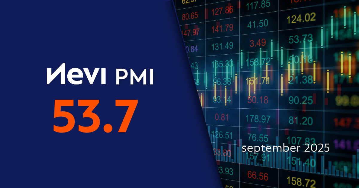 📈 Nevi Inkoopmanagersindex stijgt naar 53,7
Wil je meer lezen over de Nevi PMI? Lees hier dan verder: 
bit.ly/4nykBtY