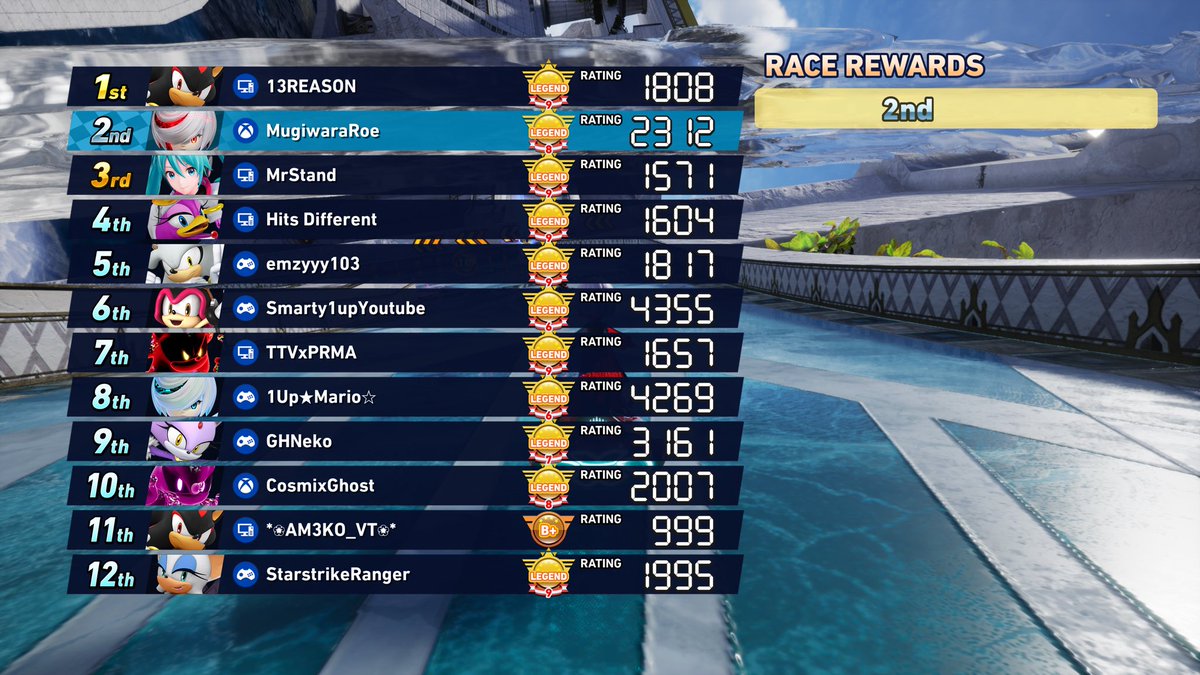 RoeDraws's tweet image. 😬