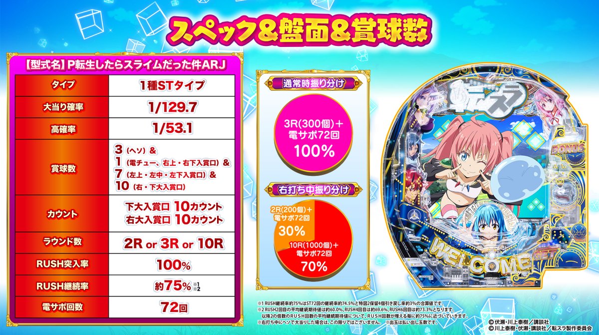 P転生したらスライムだった件129ver.】2025年11月4日（火）より全国