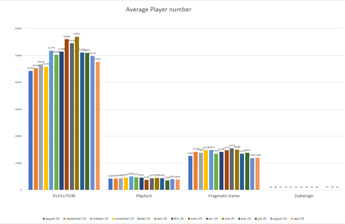 Marien Léchevin tweet media