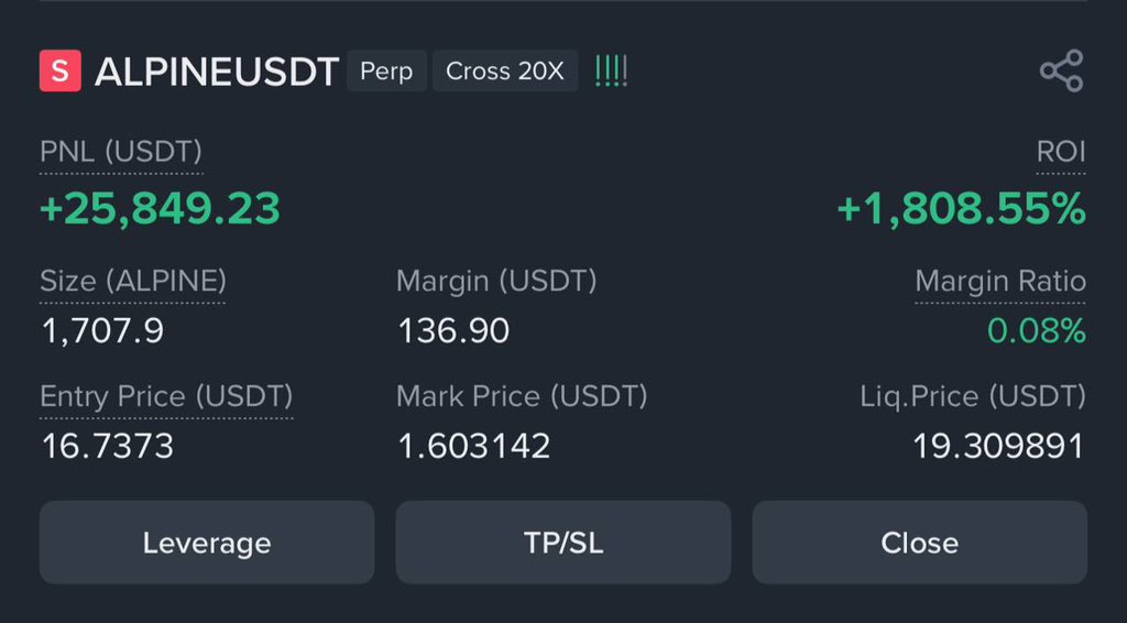 $Alpine
Made-18000% profit with 25000$+ in book