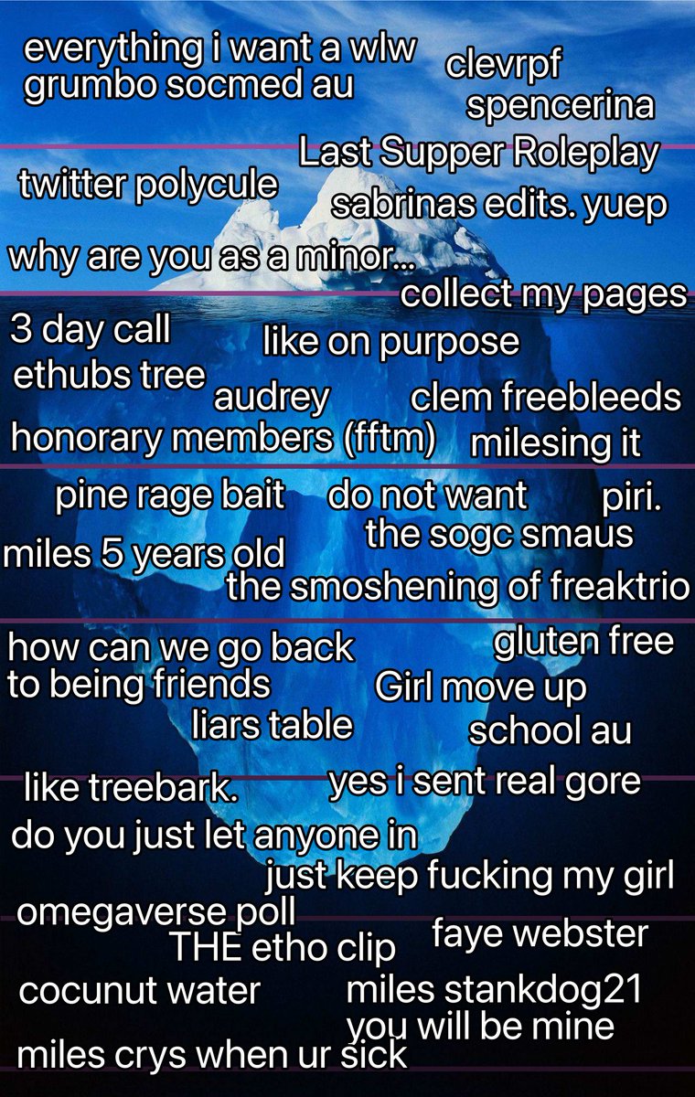 itsquiteclem's tweet photo. the people are saying someone made a sleepovergc iceberg (it was me) (please appreciate this) https://t.co/vu3zUZTWeq
