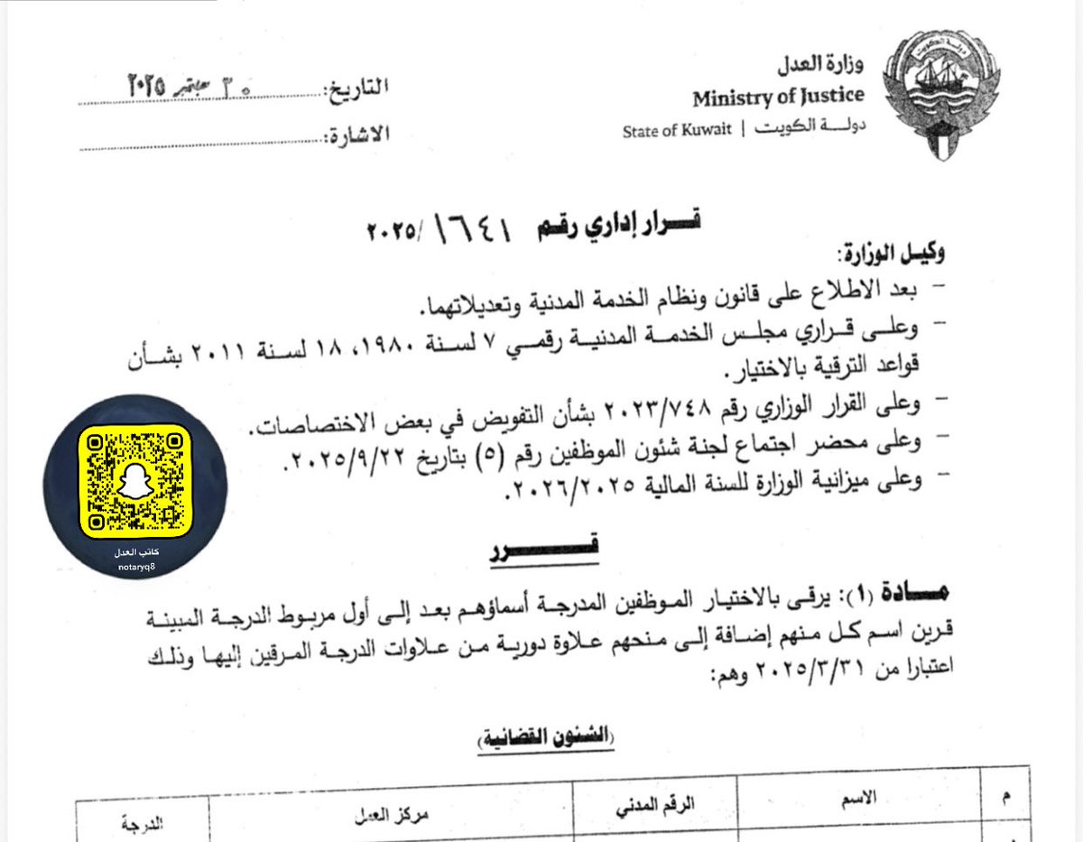 صدور القرار الإداري رقم (2025/1641)

بشأن ترقية الموظفين بالإختيار

#كاتب_العدل
#NotaryQ8
#وزارة_العدل
#الدوام_المرن
#ديوان_الخدمة_المدنية
#ترقية