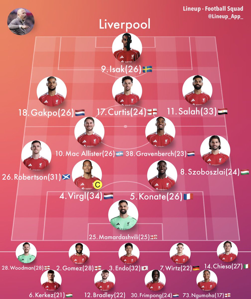 チェルシー戦はこれで頼んます
・キエーザは早めの投入
・ヴィルツ一旦ベンチで頭冷やして
(君の力はそんなもんじゃない)
・ビッグマッチは経験値のあるロボを選択