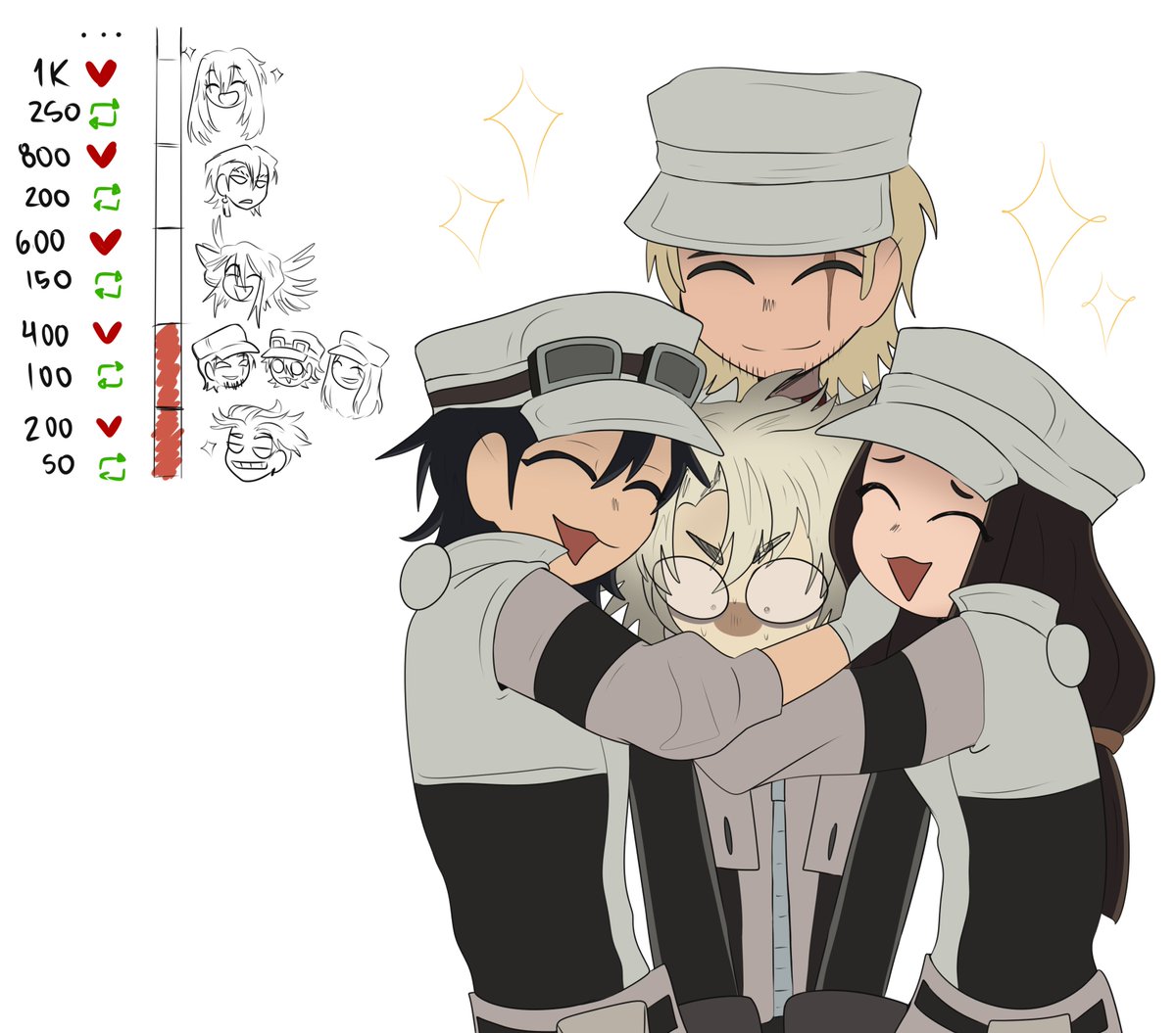 FAMILY !!!!
#GACHIAKUTA #GACHIART