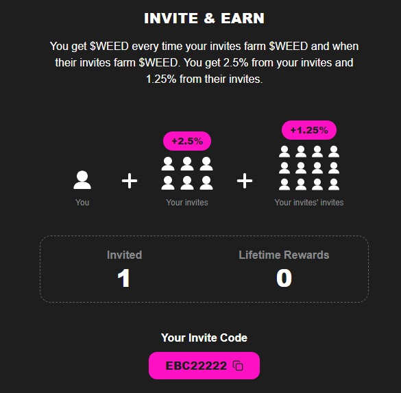 CountryMeter's tweet photo. Earn passive $WEED just by inviting friends 🌱💸

You get rewards every time your invites farm $WEED (+2.5%), and even when their invites farm $WEED (+1.25%).

Already started stacking mine – join in with my invite code: EBC22222 https://t.co/UacUHELyLO