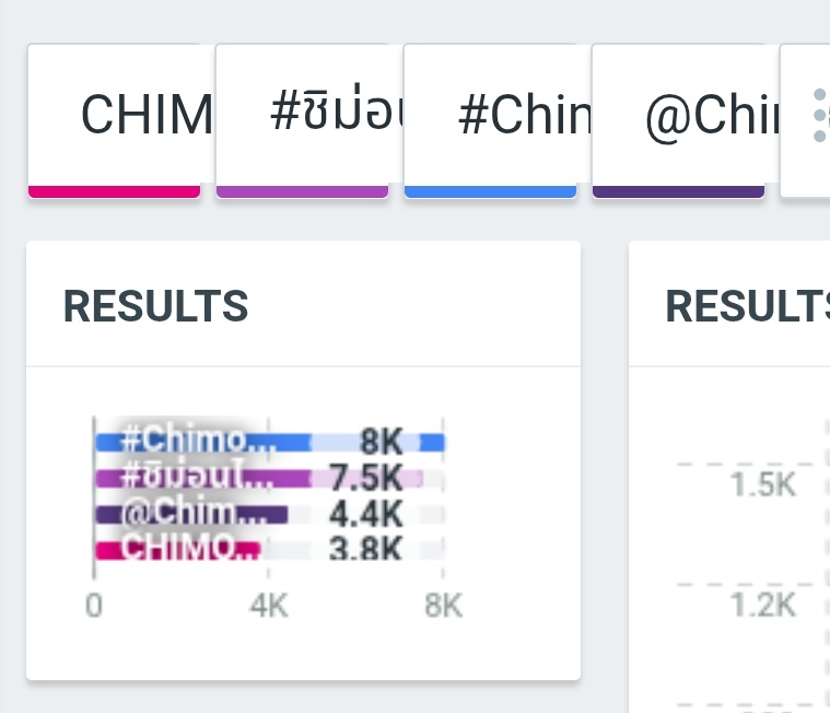 ChimonTrend tweet media