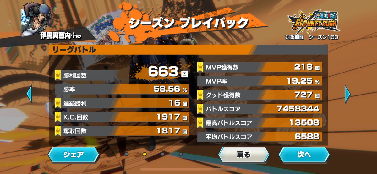 kutidoke_sokai's tweet image. (最スコ大幅更新&amp;amp;LEGEND🟥✨)
1年前はSSを維持することすら不可能だったけど、オハナに入ってからモチベやスコアも格段に上がって、ついにここまで達成することができた😭
応援してくださったオハナの皆さんやフォロワーさん、フレンドさん達にも感謝の気持ちでいっぱいです🙇