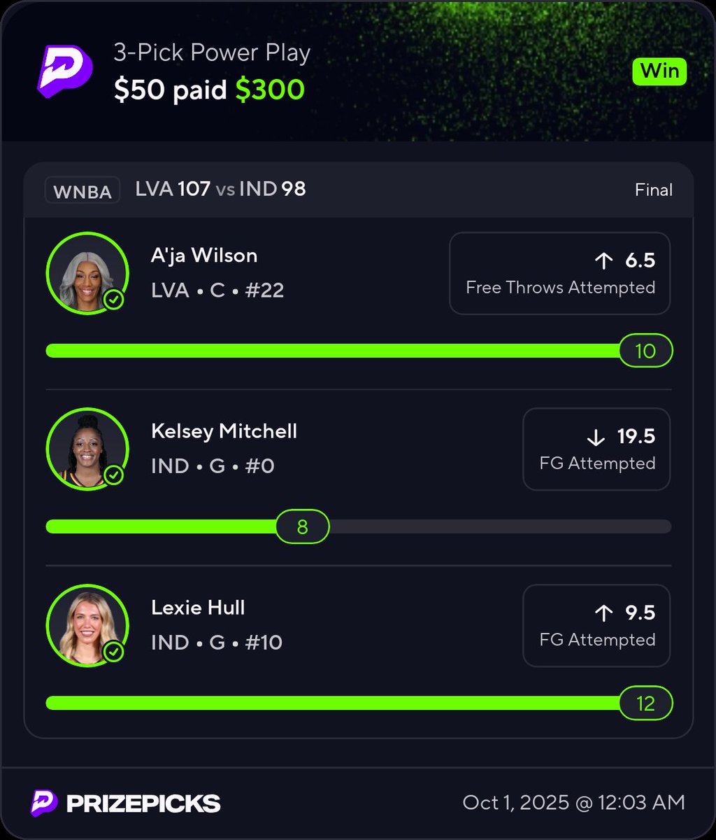 AtomikDrop's tweet image. You on a roll brother 🔥 Keep banging that shit 👊
@CushPlayerProps