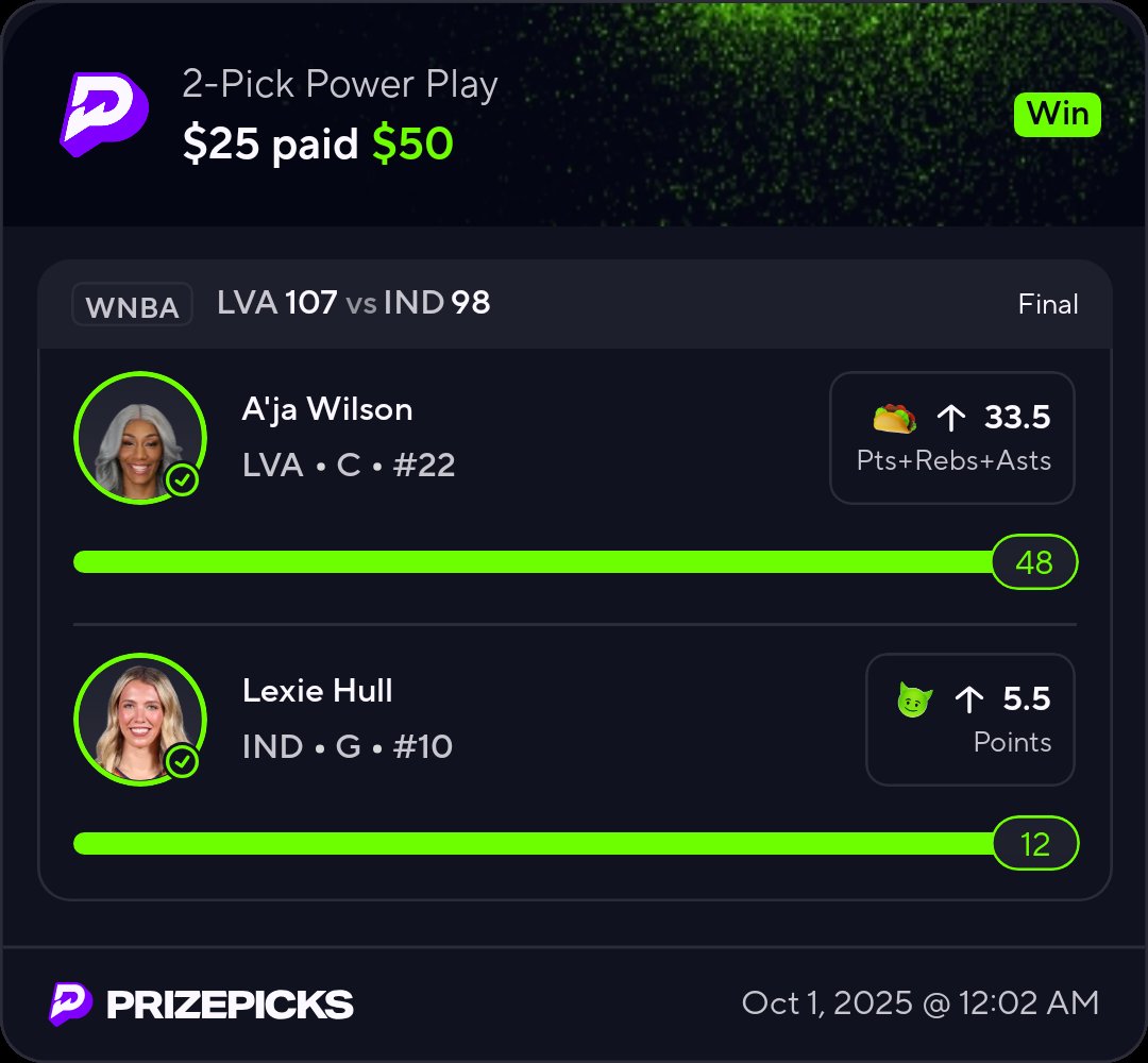 AtomikDrop's tweet image. You on a roll brother 🔥 Keep banging that shit 👊
@CushPlayerProps