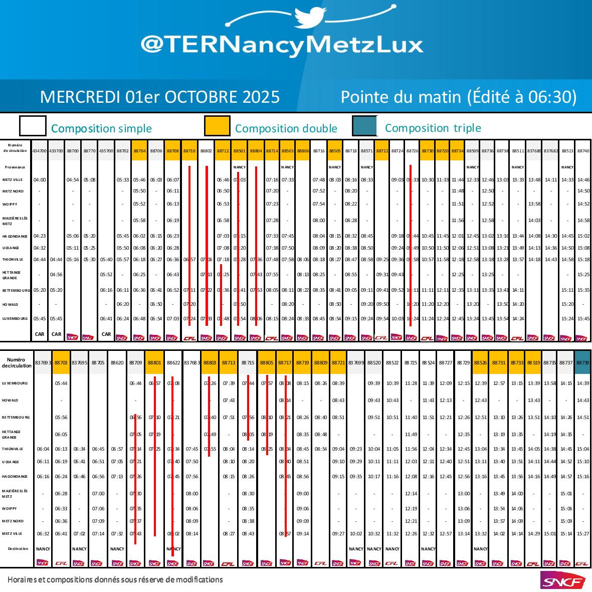 TER Nancy-Metz-Lux tweet media
