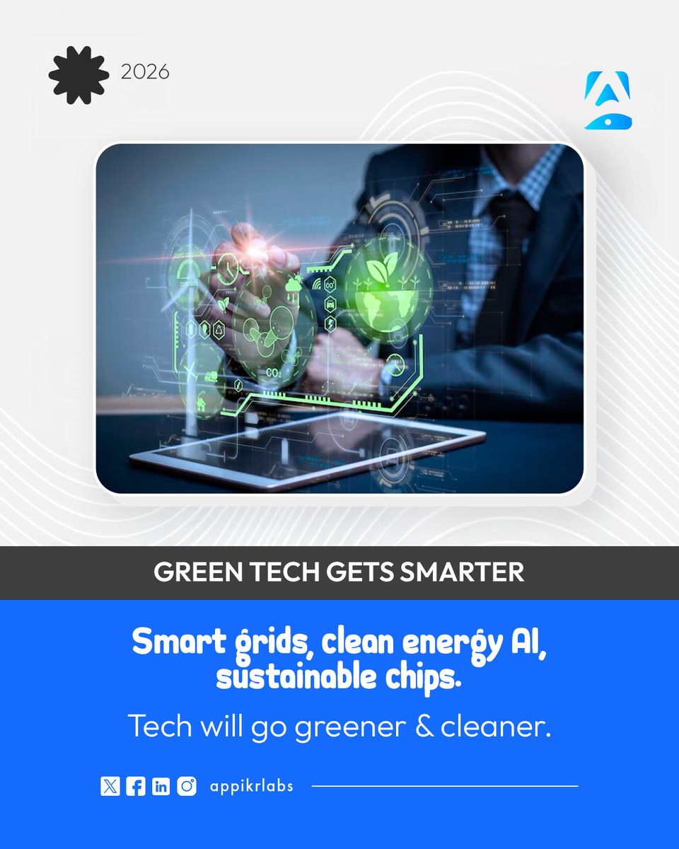 Appikr Labs ( A Fluper Company) tweet media