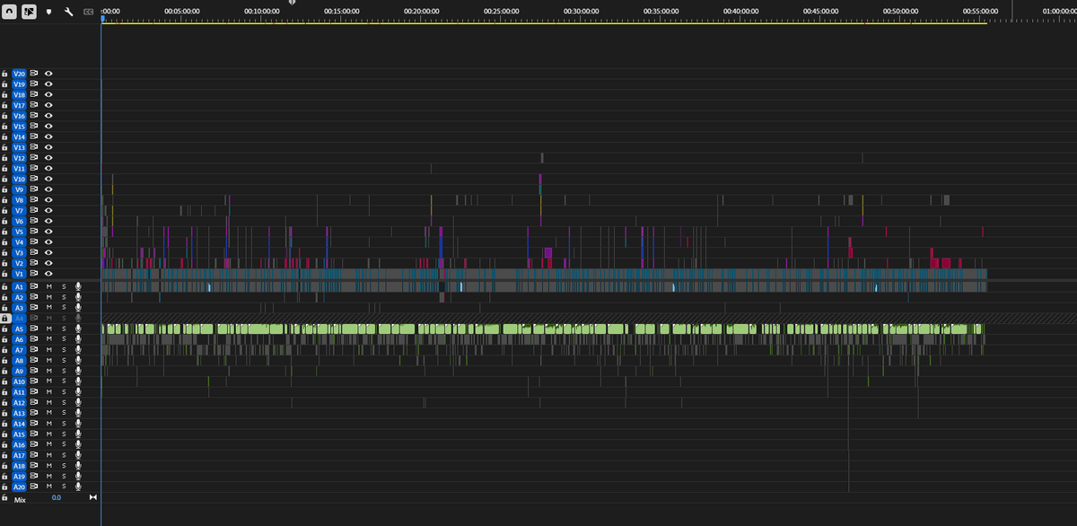 Rozrange's tweet image. This took me 5 days of editing Steal a brainrot gameplay (thanks to multiple Crashes) any tips please? &amp;lt;3 

length: 55 mins 😭