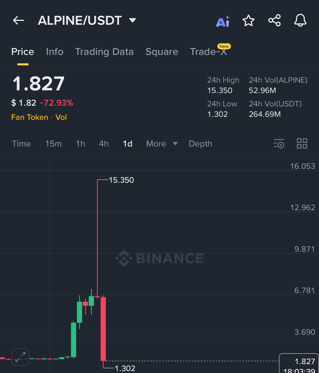 Crypto GVR tweet media