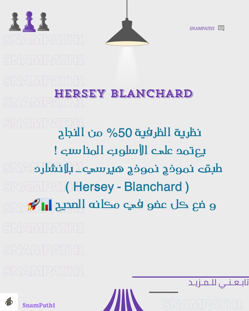 SnamPath1's tweet photo. 🚨 نظرية الظرفية 
50% من النجاح 
يعتمد على الأسلوب المناسب ✅
طبق نموذج هيرسي - بلانشارد

#مشاريع #المشاريع https://t.co/0ED9M1X35R