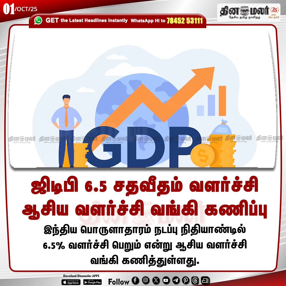 dinamalarweb's tweet photo. ஜிடிபி 6.5 சதவீதம் வளர்ச்சி
ஆசிய வளர்ச்சி வங்கி கணிப்பு
#GDP | #GDPgrowth | #currentfinancialyear
https://t.co/y4W3uzOWeZ https://t.co/JAZ1w2rLYb