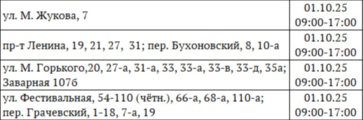 Отключение электроэнергии 1 октября
