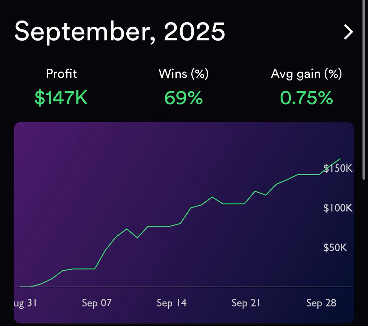 Edu Trades tweet media