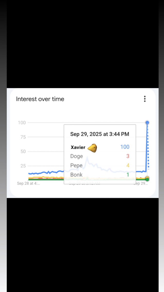 $xavier