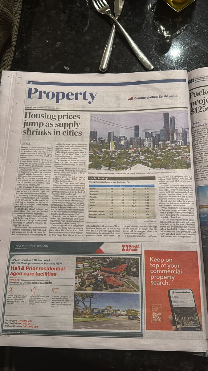 martindavidross's tweet photo. @solo_dio_ @SpachusAus Weren’t you, two birds, sitting on the wire fence the other day, saying that the end was nigh for property; it was on its last gasp…? New memo for you… I think your reply is going to be something around the government propping it up… https://t.co/h3FXMxQ17F