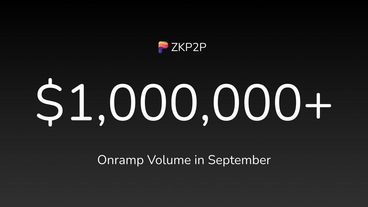 ZKP2P 월간 온램프 볼륨이 사상 최고치 100만 달러 달성