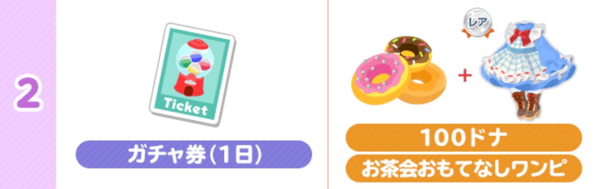 これ（1日）が（18）にしか見えなくて、一瞬がガチャ券18枚貰えるのかと思った