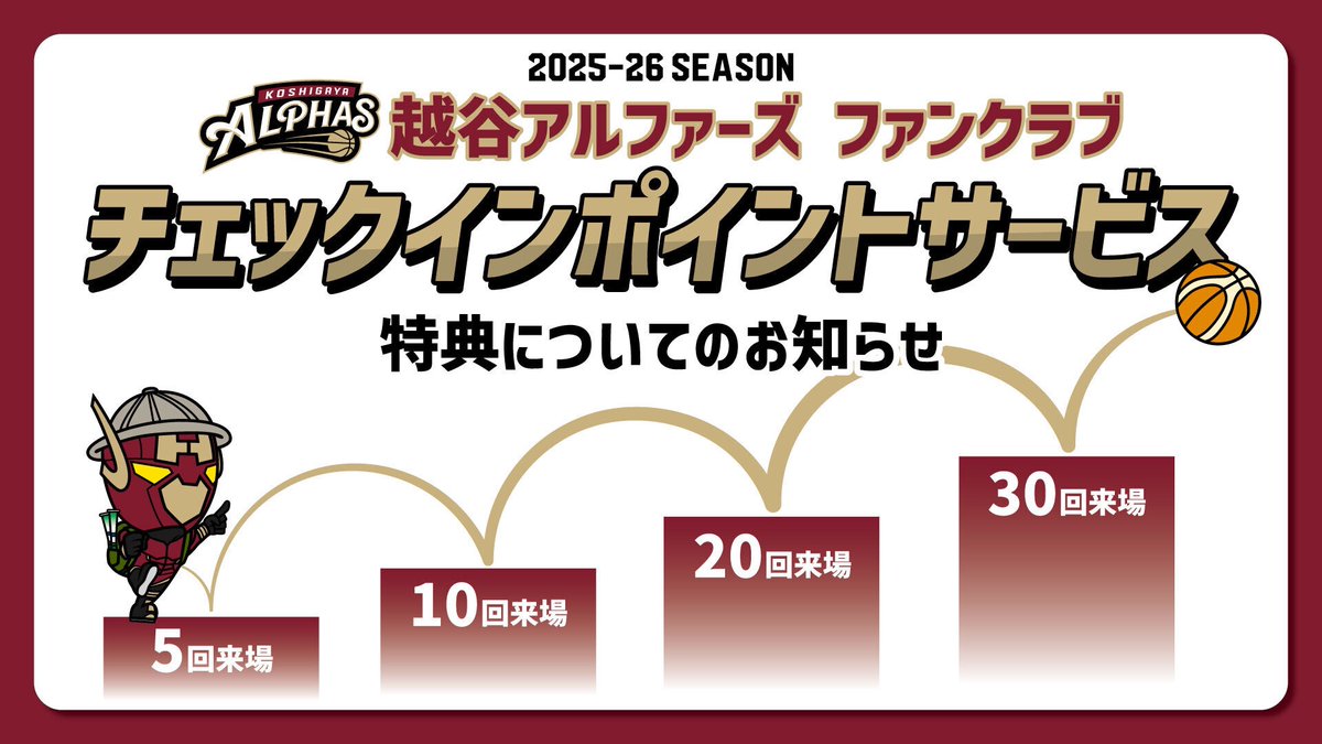 すべて新品！越谷アルファーズ2025-26 FC特典まとめ売り りそなグループB.LEAGUE 2025-26 SEASON】越谷アルファーズ