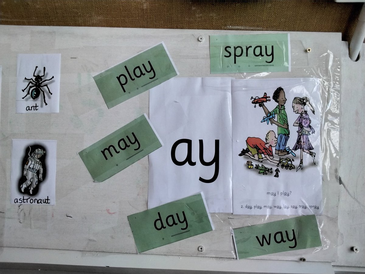 LeighPrimary's tweet photo. This week in the Nest, we are learning the phonics sounds 'a' and 'ay'.
#phonics #nest #RWInc https://t.co/jeJyQiWReB
