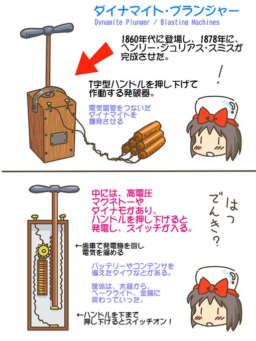 売れのこったブラウン管のおはなし。(1628)

ダイナマイト・プランジャー 