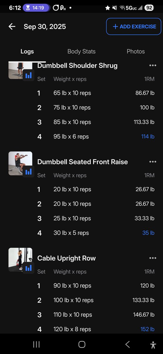 Big Sexy Workout Tuesday Edition. Cardio, Abs, Shoulders and Sauna. Trying to get back in the groove. 
#toourhealth