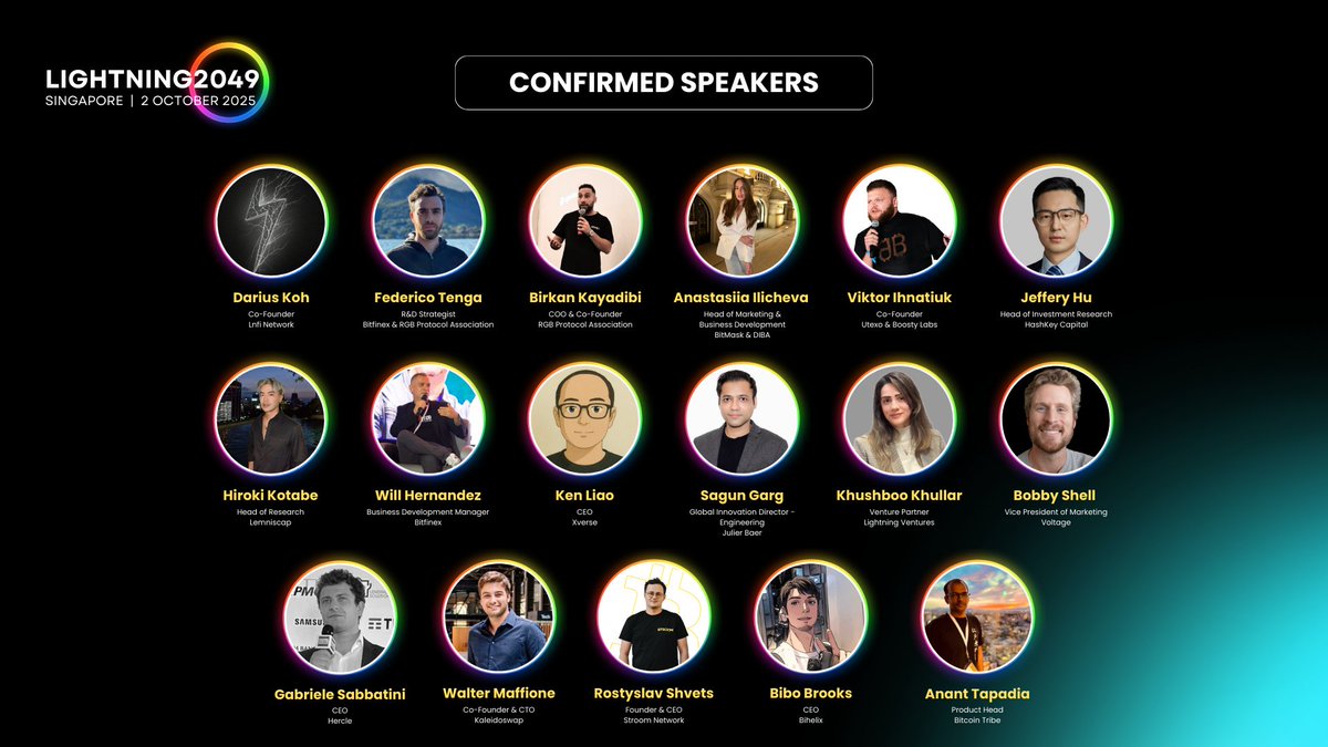 LnfiNetwork's tweet image. ⚡ Meet the Minds of Lightning2049 ⚡
Here are all the confirmed speakers lighting up the stage in Singapore this October 2.
📍 October 2, 2025 | Singapore
🎟️ luma.com/4wg99vzxH
@dariusnostr @FedericoTenga @birk1907 @Anastily @VIhnatiuk @jeffrey_hu @blockhiro @whbitcoin…