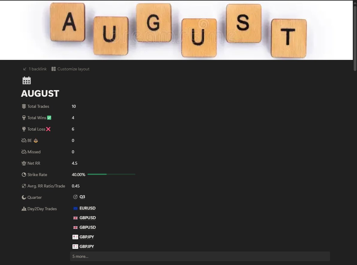 monthly - Search / X