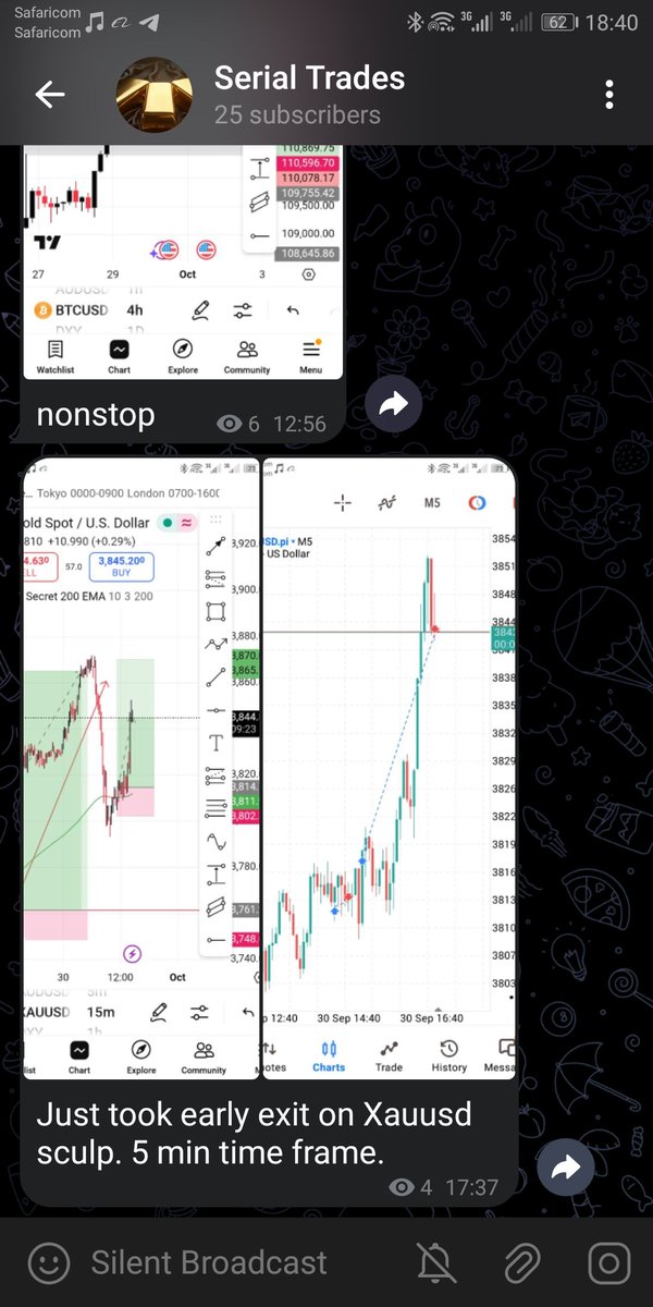 Serialfx's tweet image. 
