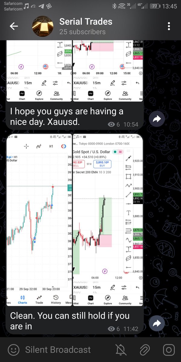 Serialfx's tweet image. 