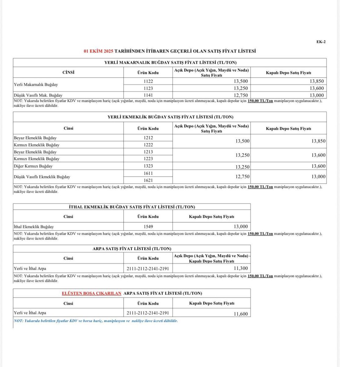 TMO ARPA VE BUĞDAY SATIŞ FİYATLARI
