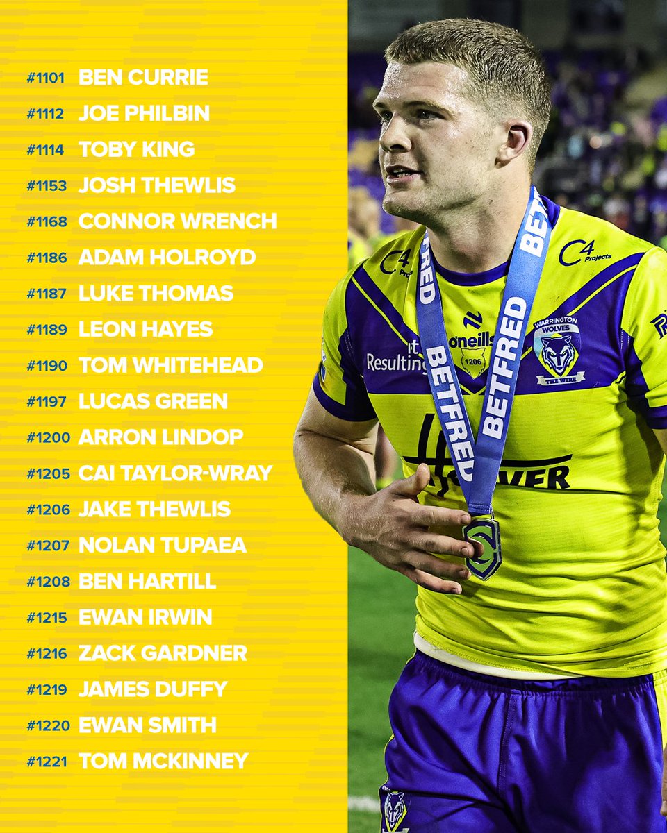 The 20 homegrown players who have represented the Wire in 2025!🏡 👏